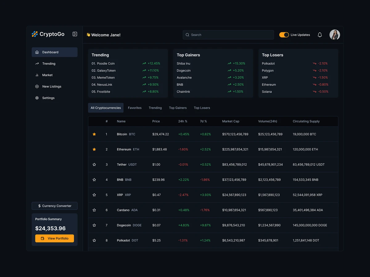 Crypto Dashboard Design