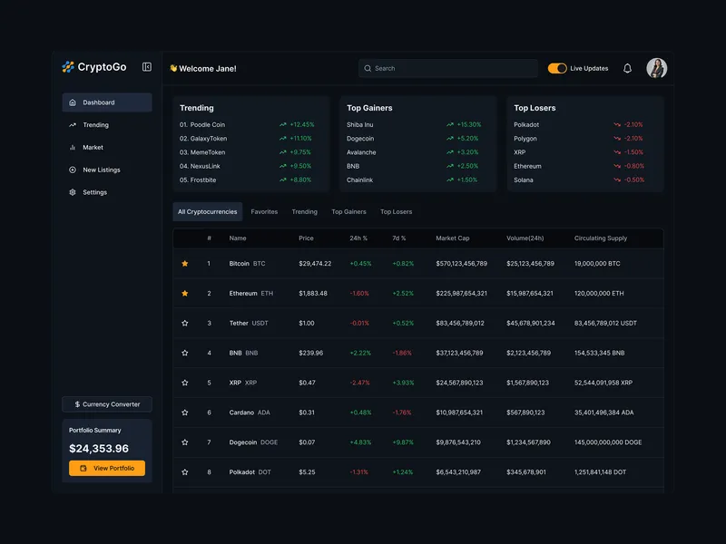 Crypto Dashboard Design